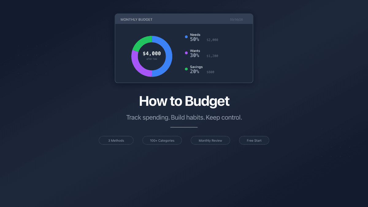 How to Budget - A Complete Beginner's Guide
