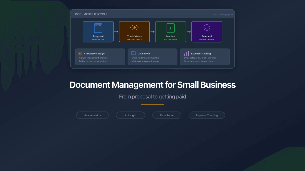 Document Management for Small Business - Proposal to Payment