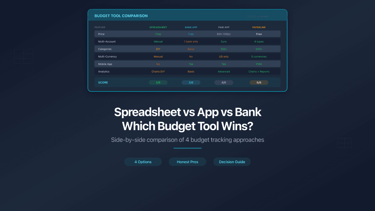 Spreadsheets vs Apps vs Bank Tools - Where to Track Money