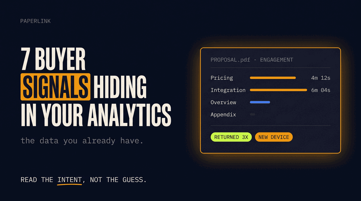 7 Buyer Signals Hidden in Your Document Analytics