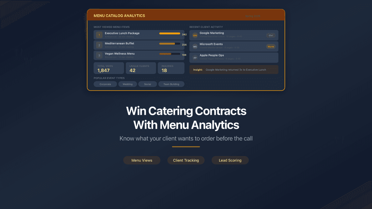 How a Catering Company Can Win a Contract Using Menu Analytics