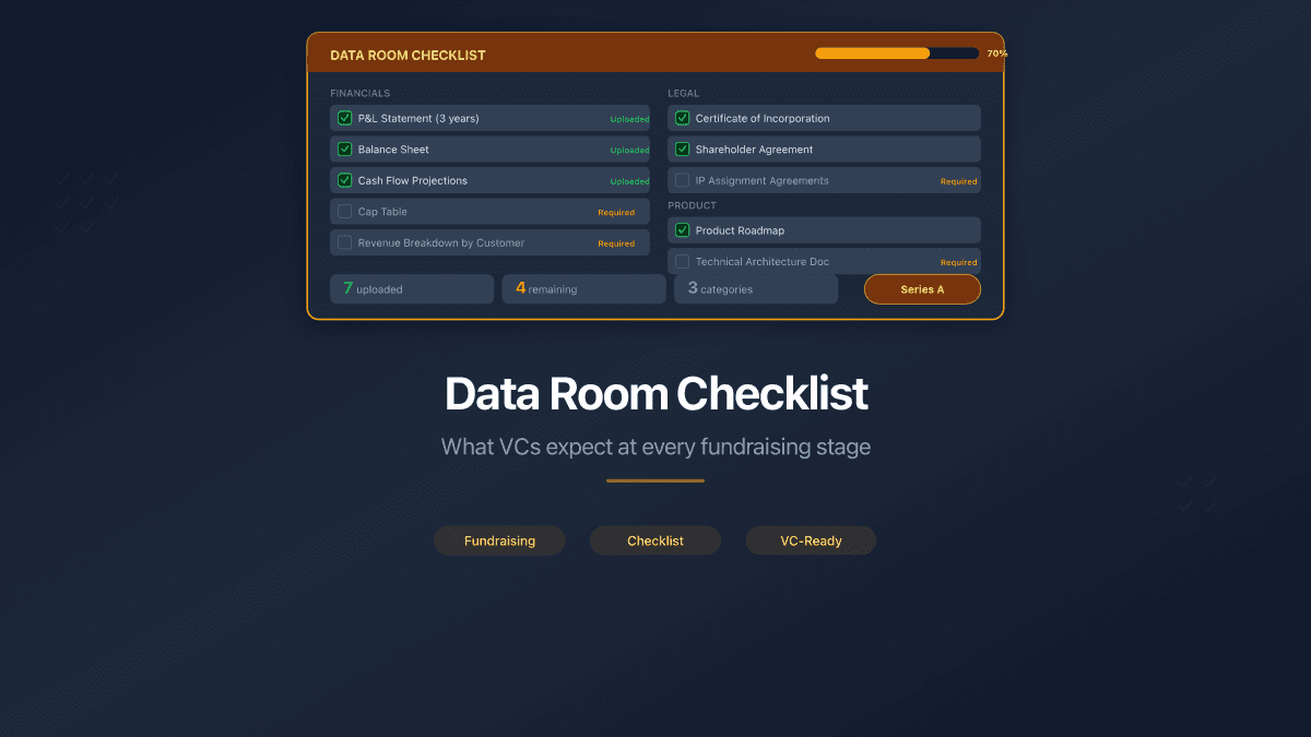 The Data Room Checklist for Startup Fundraising