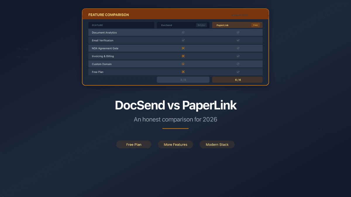 DocSend vs PaperLink: An Honest Comparison for 2026
