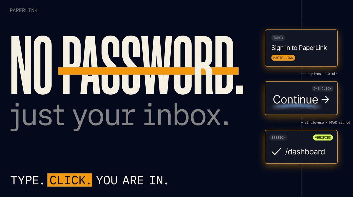 Sign In to PaperLink with Just Your Email