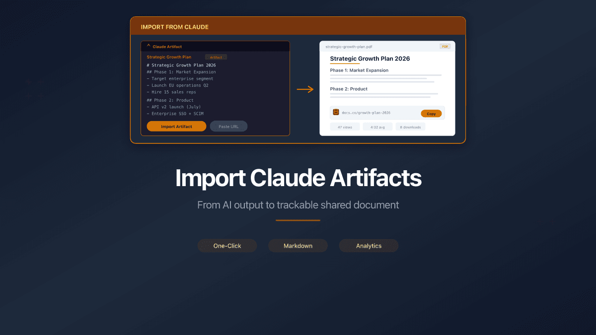 Import Claude Artifacts as Trackable Shared Documents