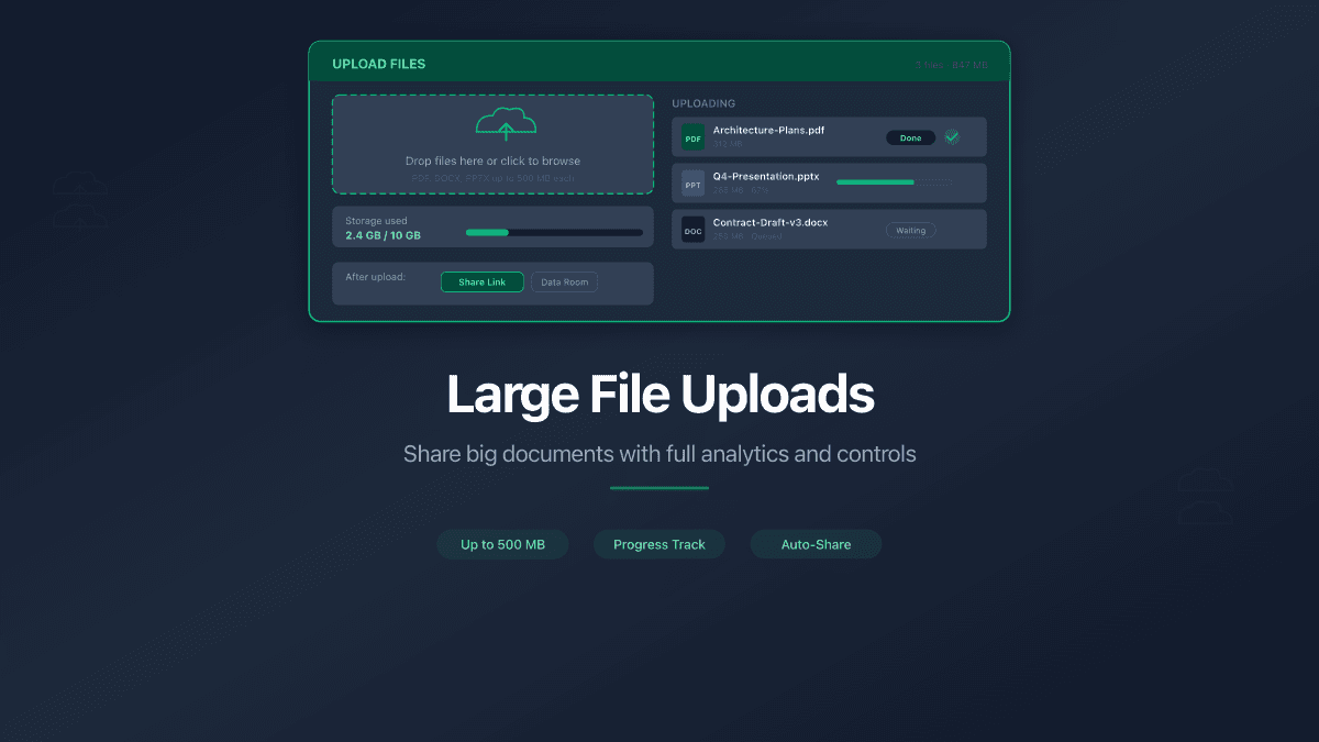 Share Large Documents Without File Size Headaches