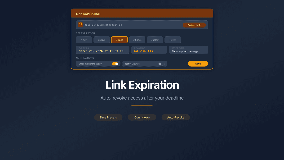 Set Expiration Dates on Shared Document Links