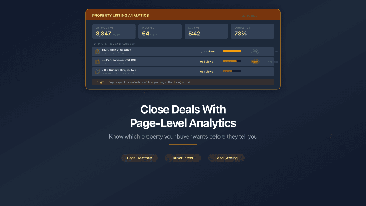 How a Real Estate Agent Can Close a Deal Using Page Analytics