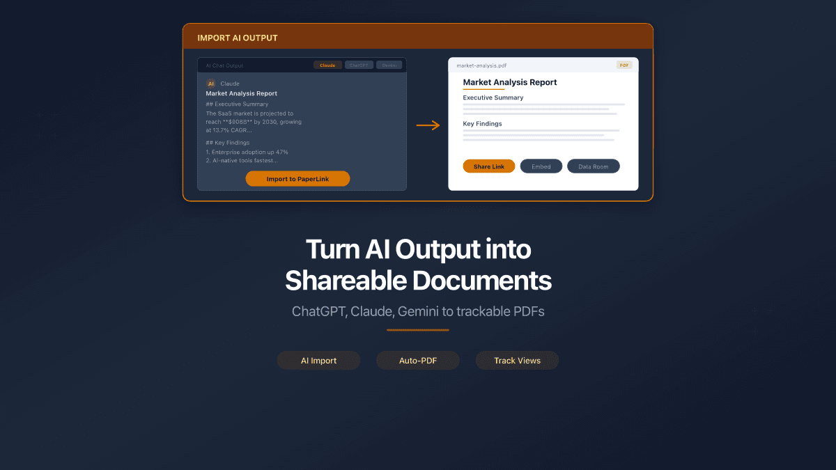 Turn AI Output into Shareable, Trackable Documents