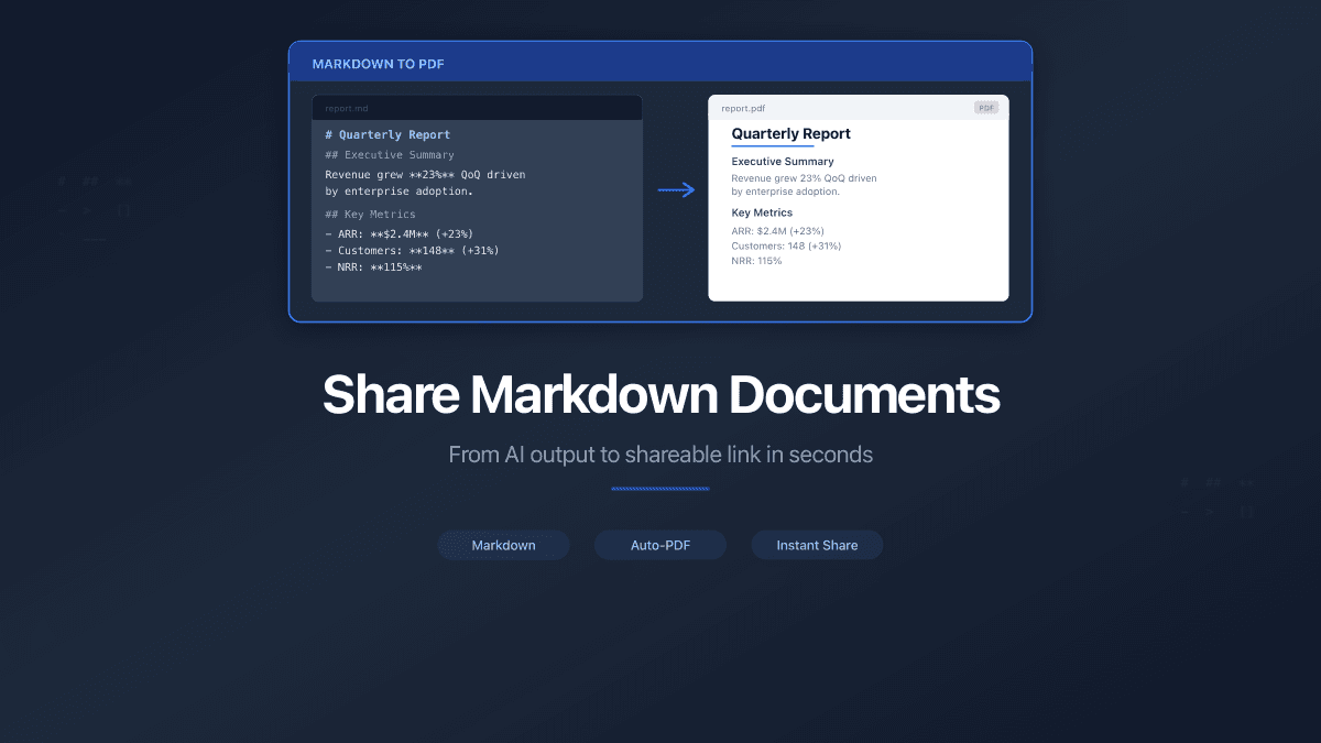 How to Share Markdown Documents Professionally