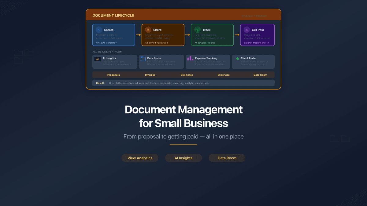 Document Management for Small Business - Proposal to Payment