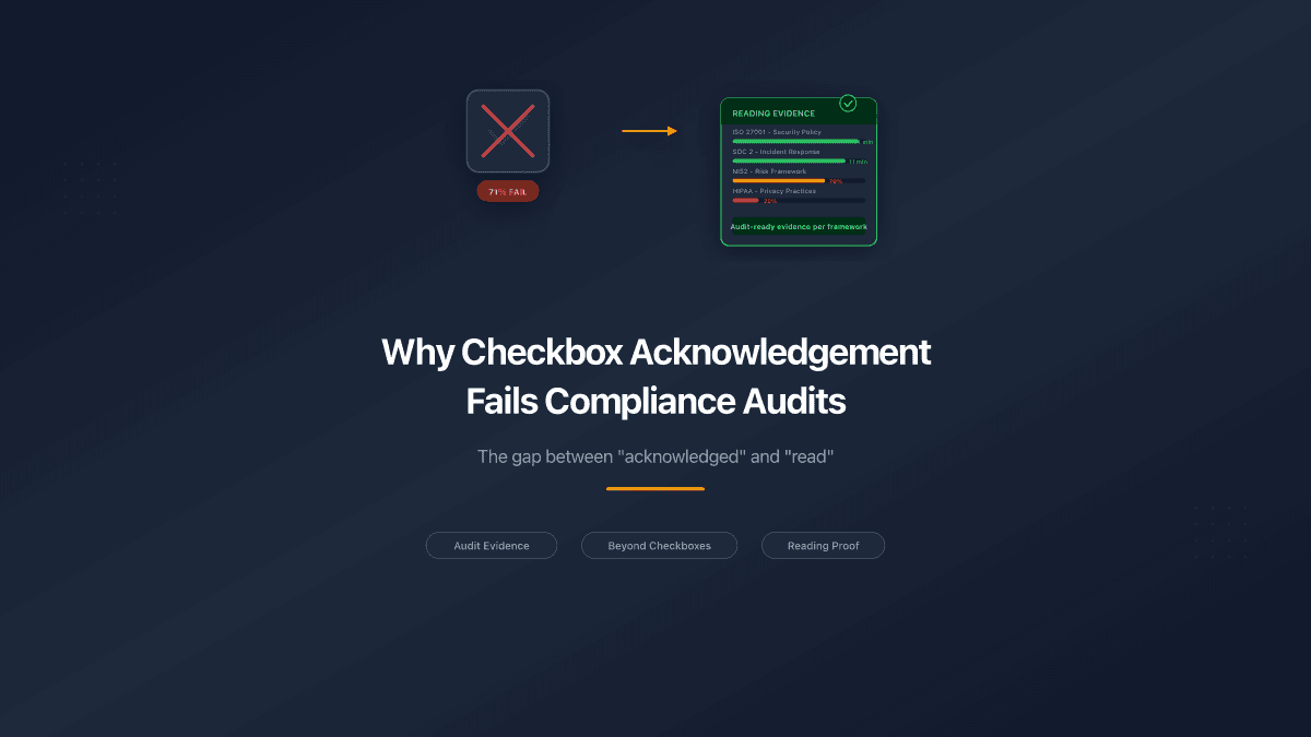 Why Checkbox Policy Acknowledgement Fails Compliance Audits