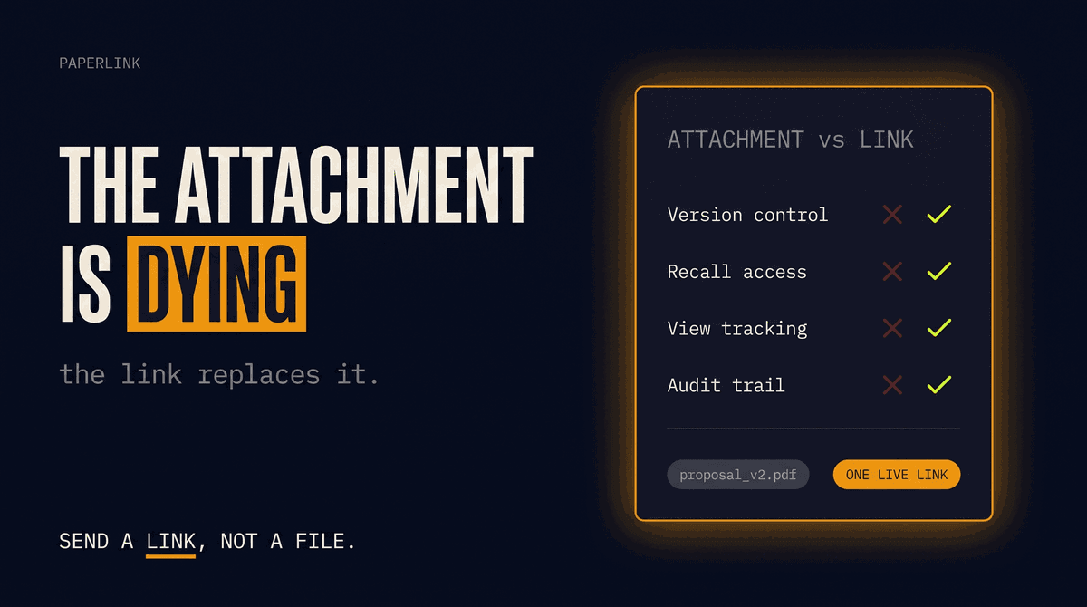 Why Email Attachments Are Dying in B2B Sales