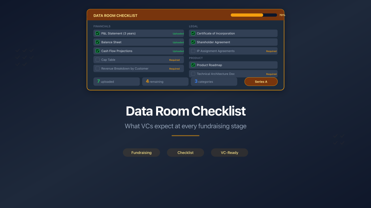 Data Room Worksheet The Data Room Checklist for Startup Fundraising