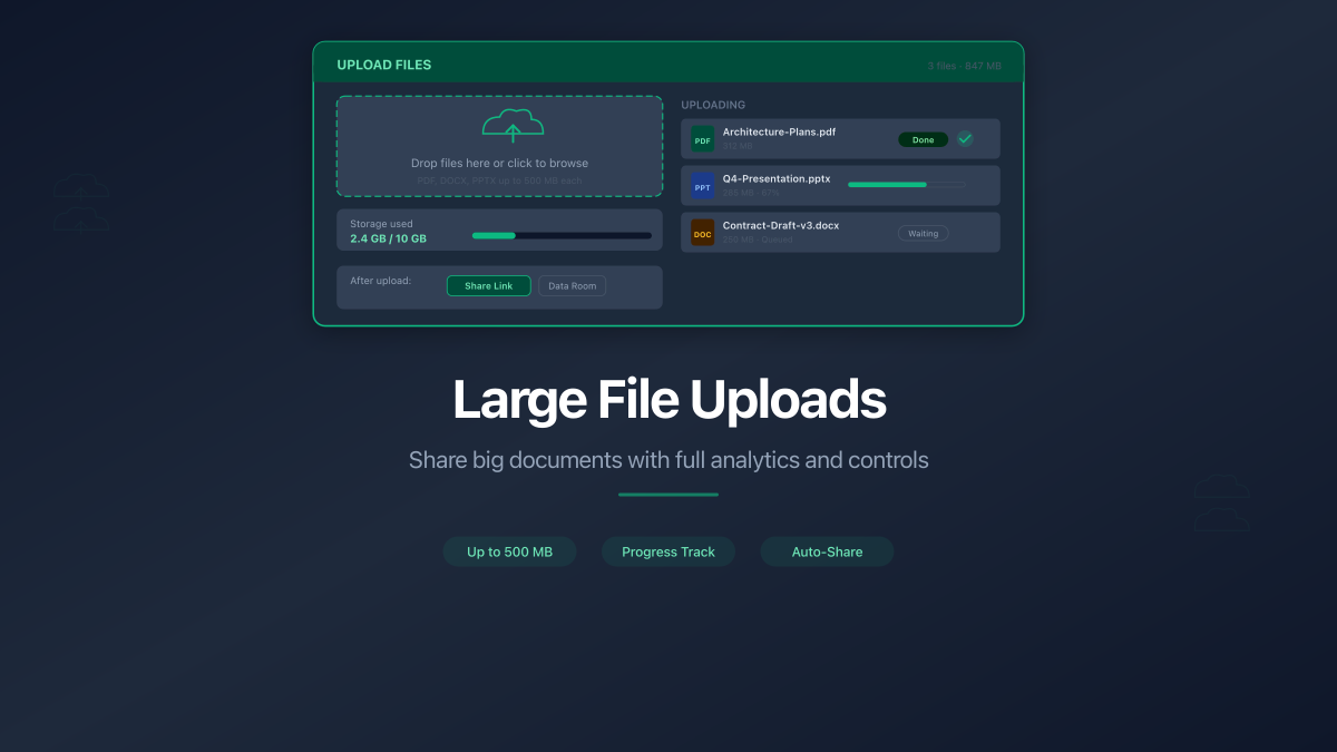 Share Large Documents Without File Size Headaches | PaperLink Blog