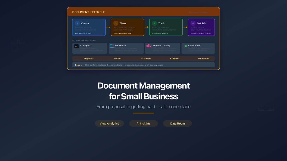 Document Management for Small Business - Proposal to Payment ...